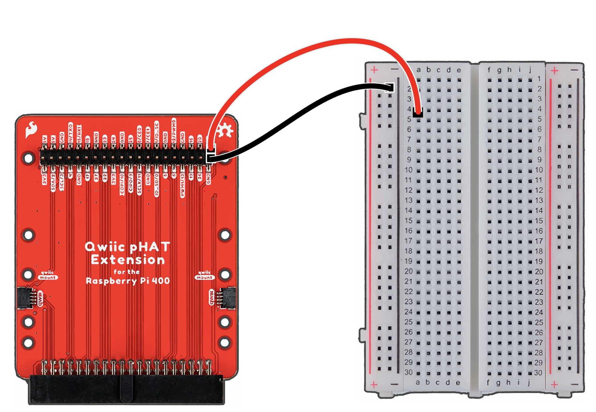 pHAT to Breadboard Full View