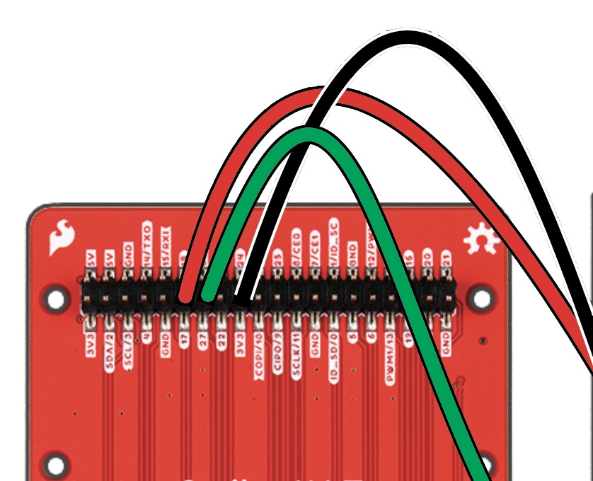 Green Wire to pHAT